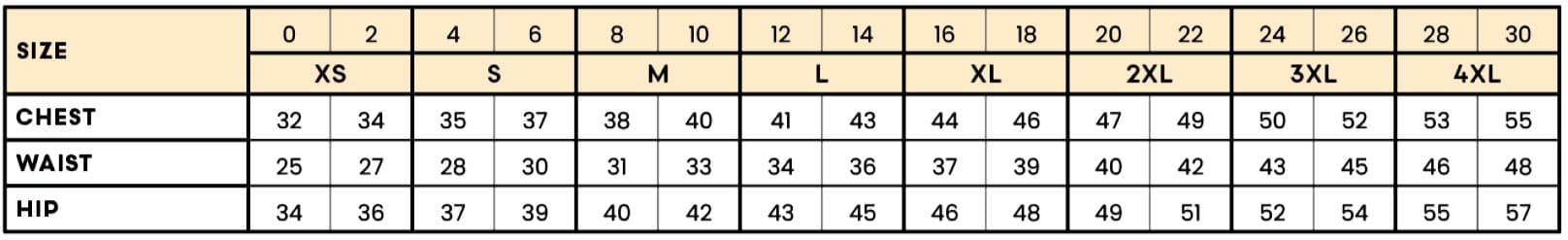 body measurements in inches