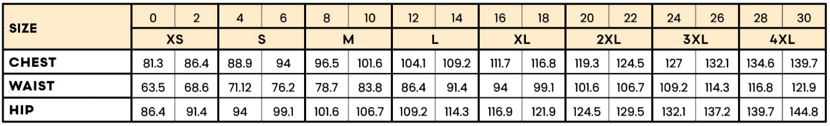 body measurements in centimeters